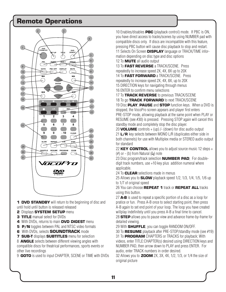 Remote operations, Displays, Menu | Manual select for dvds, With dvds, returns to main, Toggles between pal and ntsc video formats, With dvds, selects soundtrack mode, Menu for selection 8, All audio output 13 to, Controls + (up) /- (down) for disc audio output 21 | VocoPro DVD-Duet Digital Key Control DVD/CD/CDC Dual Cassette Karaoke System User Manual | Page 11 / 22