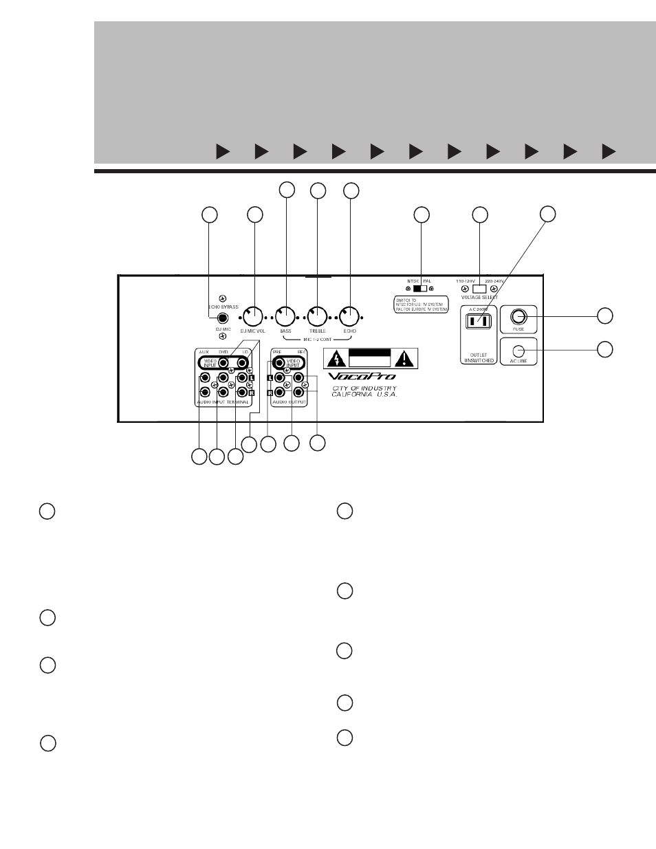 Parts and functions, Rear panel), Rear panel | VocoPro CDG X-3 Mark II User Manual | Page 19 / 24