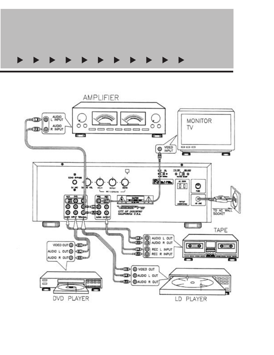 For other components, Connection diagram | VocoPro CDG X-3 Mark II User Manual | Page 22 / 24