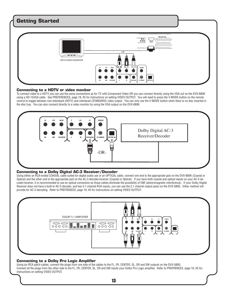 Getting started, Or- dolby digital ac-3 receiver/decoder, Connecting to a hdtv or video monitor | Connecting to a dolby pro logic ampliﬁer, Dts decoder/receiver | VocoPro DVX-680K User Manual | Page 13 / 27