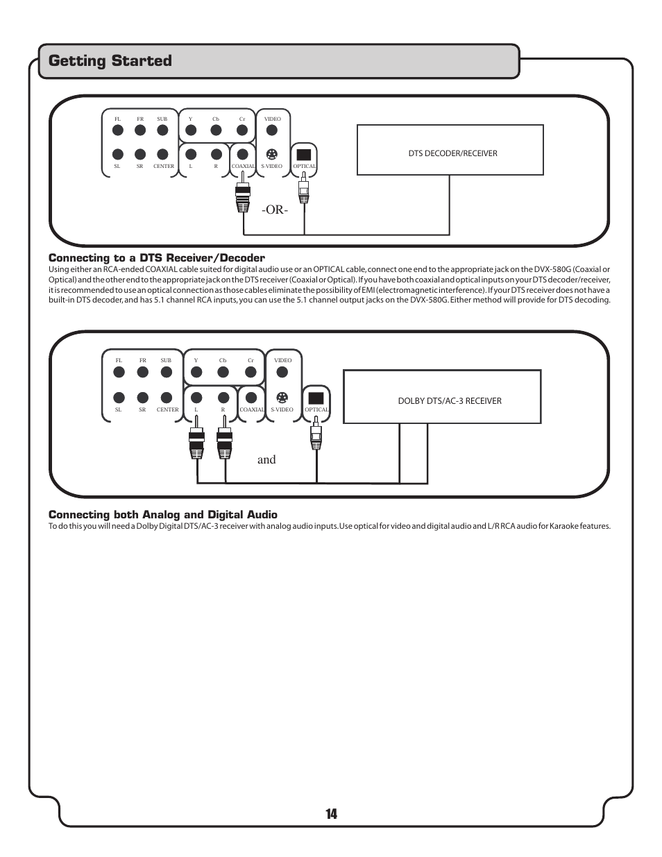 Getting started, Or- and, Connecting to a dts receiver/decoder | Connecting both analog and digital audio, Dolby dts/ac-3 receiver | VocoPro DVX-580G User Manual | Page 14 / 27