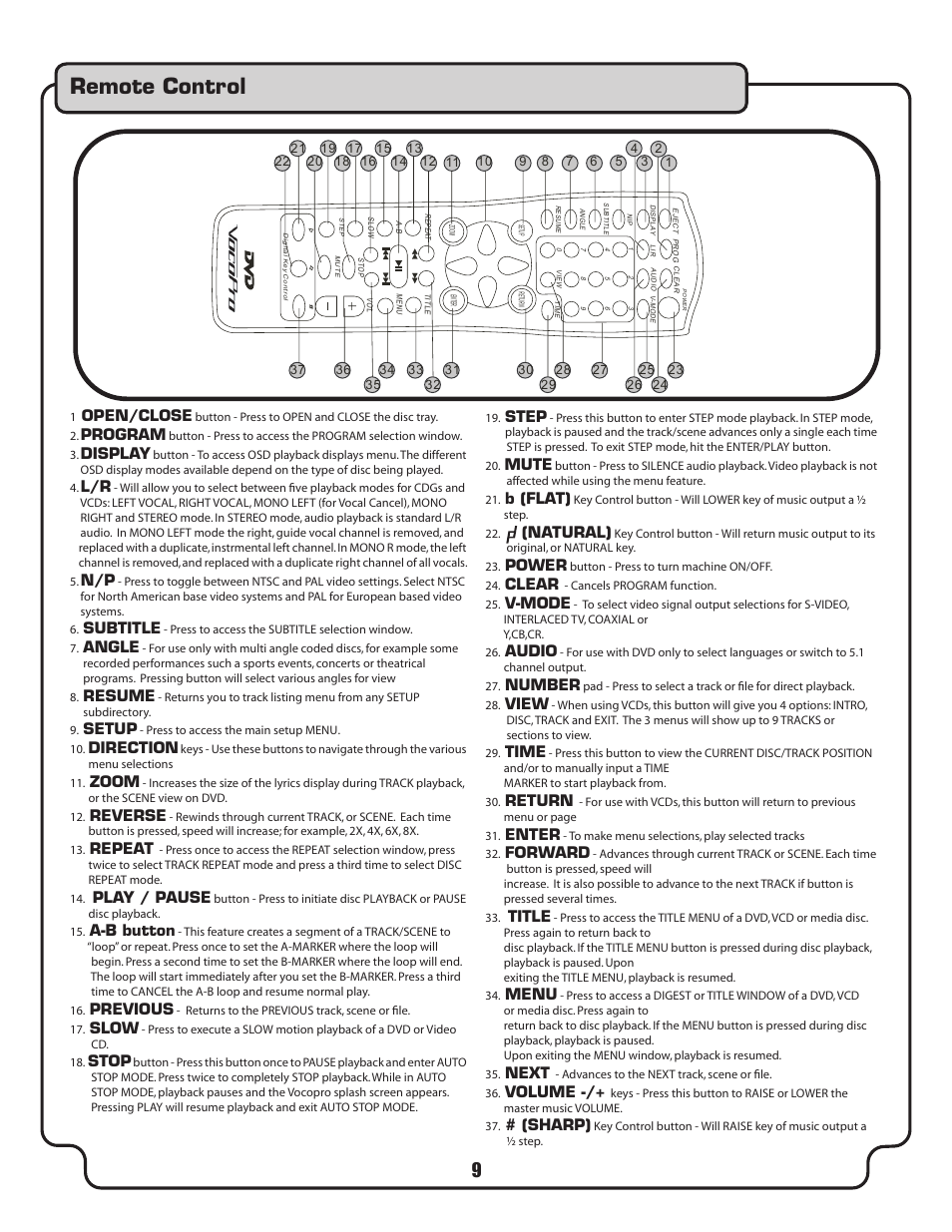 Remote control, Open/close, Program | Display, Subtitle, Angle, Resume, Setup, Direction, Zoom | VocoPro DVX-580G User Manual | Page 9 / 27