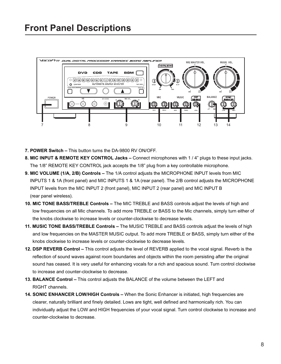 Pg 08 front description.pdf, Front panel descriptions | VocoPro DA-X888RV24 User Manual | Page 10 / 19