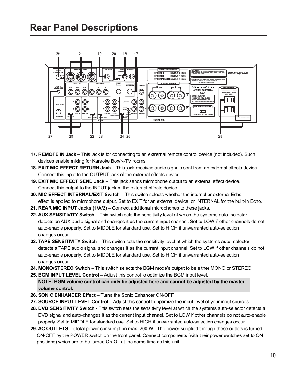 Pg 10rearpaneldescriptions.pdf, Rear panel descriptions | VocoPro DA-X888RV24 User Manual | Page 12 / 19
