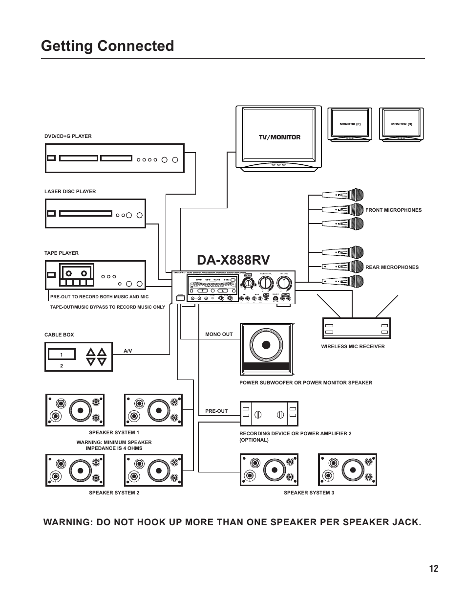 Pg 12 geting conected.pdf, Getting connected, Da-x888rv | VocoPro DA-X888RV24 User Manual | Page 14 / 19