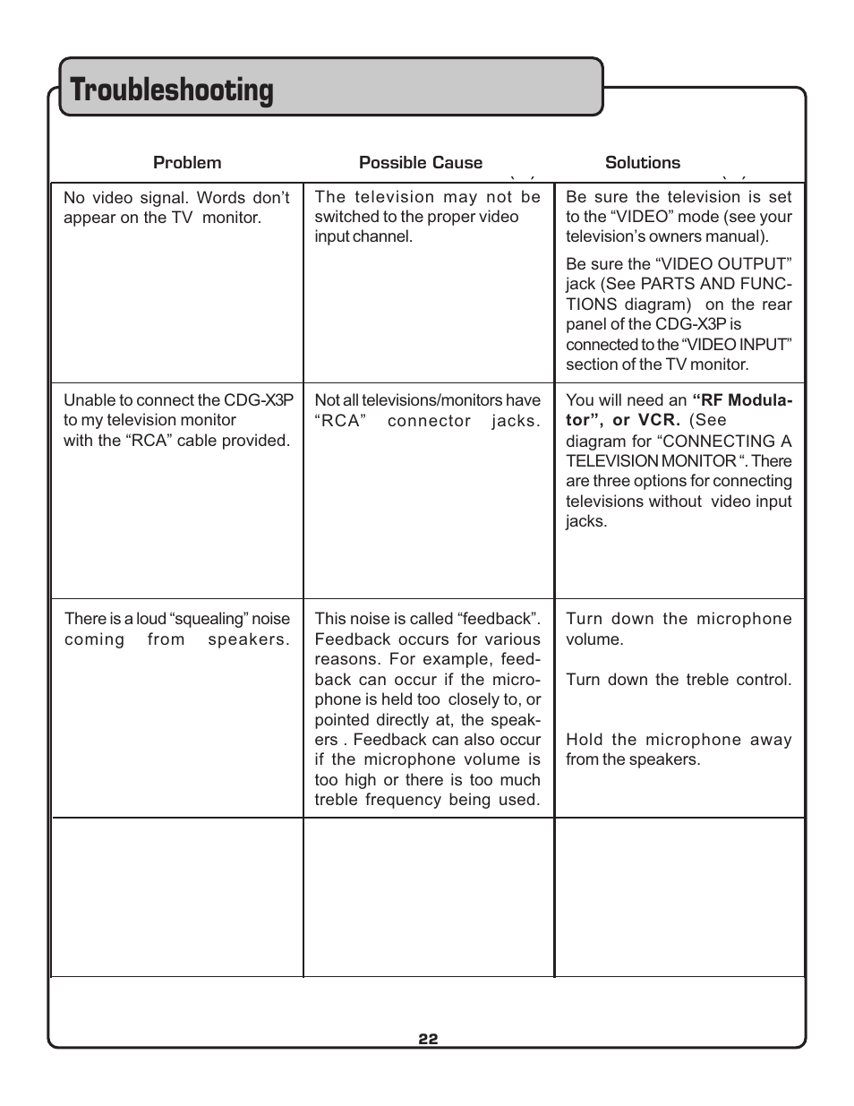 Troubleshooting, Problem possible cause(s) solution(s) | VocoPro CDG-X3P II User Manual | Page 23 / 24