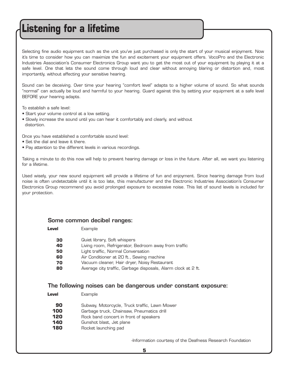 VocoPro CDG-X3P II User Manual | Page 6 / 24