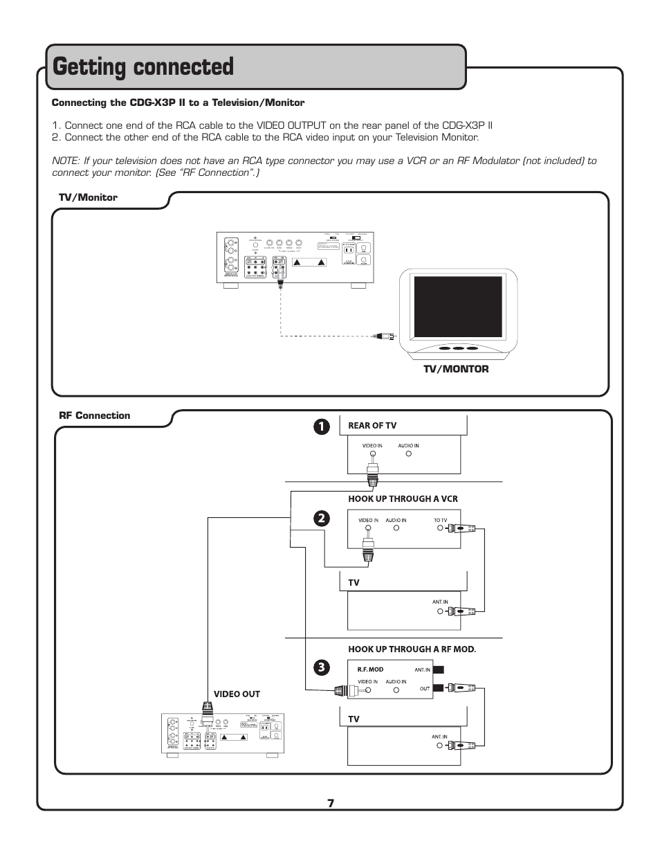Getting connected, Tv/montor | VocoPro CDG-X3P II User Manual | Page 8 / 24