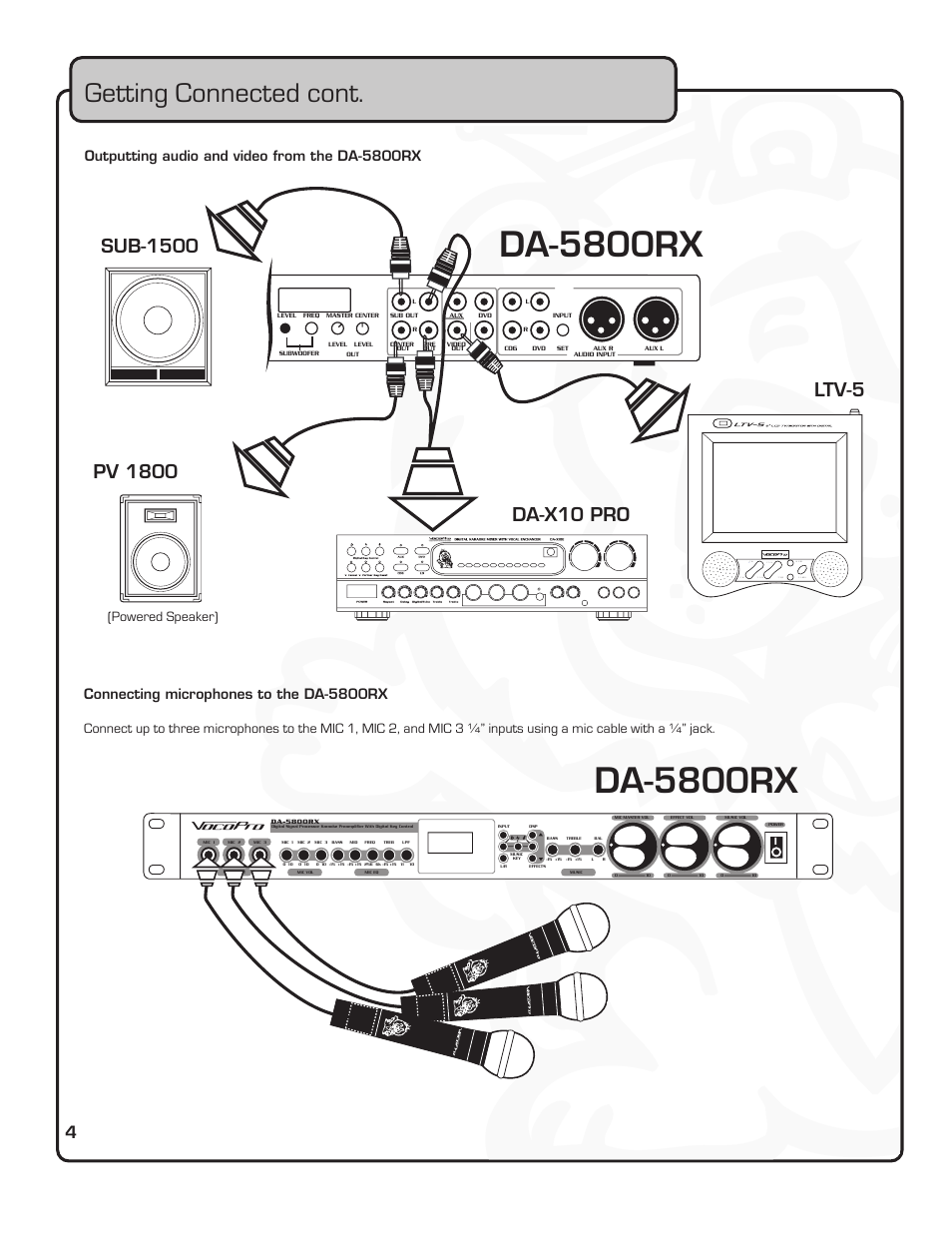 Da-5800rx, Getting connected cont, Pv 1800 | Rc a o pti cal rca opt ica l, Outputting audio and video from the da-5800rx, Rca optical, Powered speaker), Rc a o pt ica l | VocoPro PREAMPLIFIER DA-5800RX User Manual | Page 10 / 19