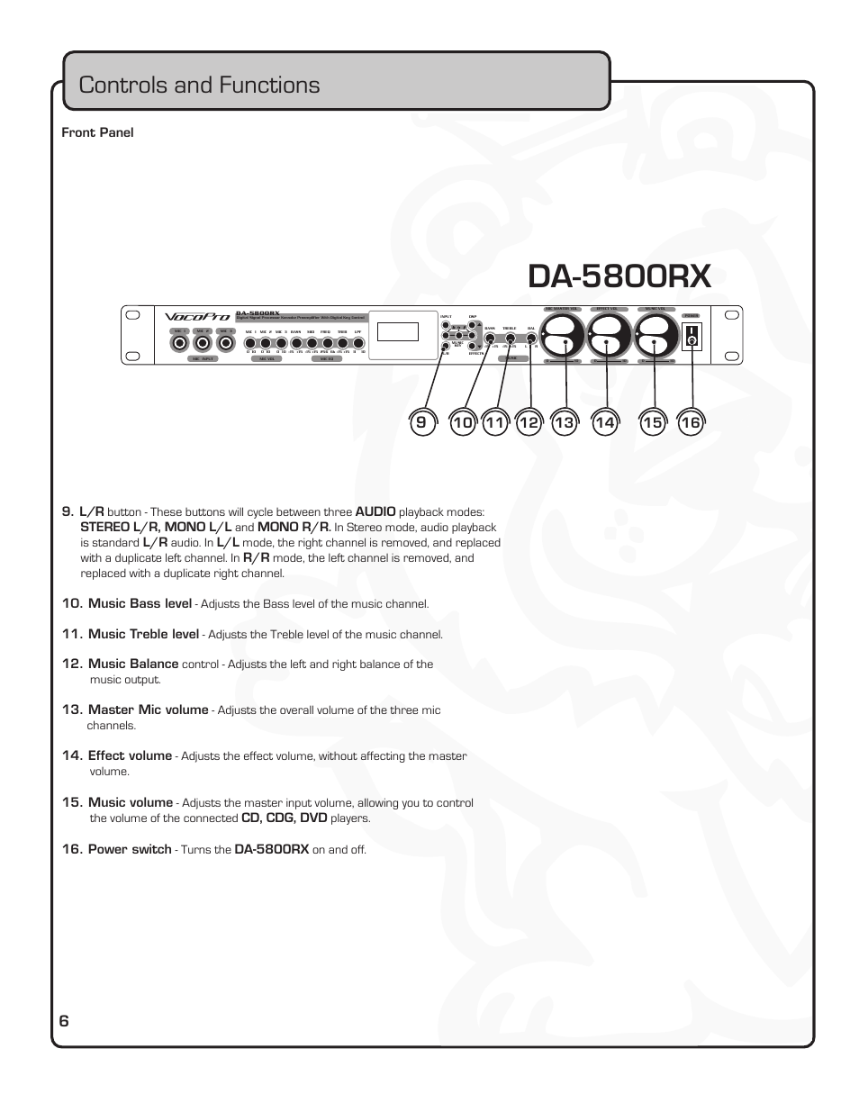 Da-5800rx, Controls and functions | VocoPro PREAMPLIFIER DA-5800RX User Manual | Page 12 / 19