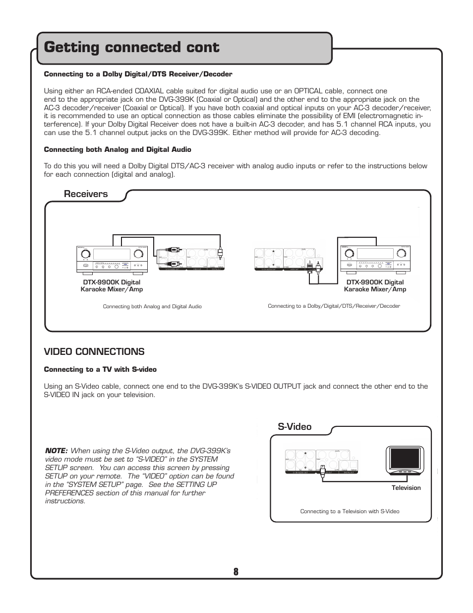 Getting connected cont, Video connections, Receivers | S-video | VocoPro DVG-399K User Manual | Page 9 / 27