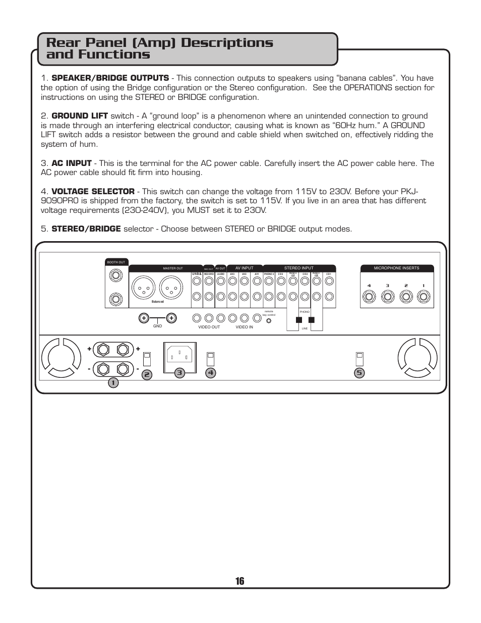 Rear panel (amp) descriptions and functions | VocoPro PKJ-9090PRO User Manual | Page 17 / 24