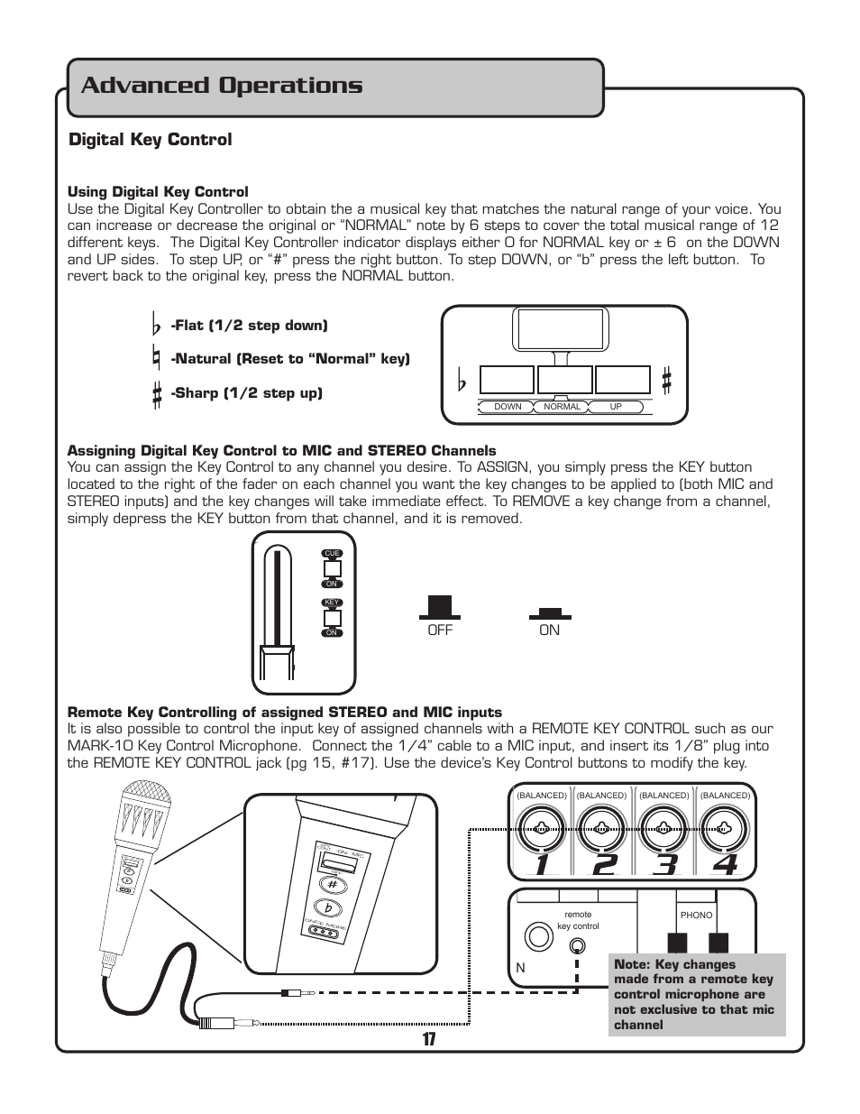 Advanced operations, Digital key control, Off on | Key con t. -on- mic. off once more, Video out video in, Av input stereo input microphone inserts, Balanced unbal | VocoPro PKJ-9090PRO User Manual | Page 18 / 24