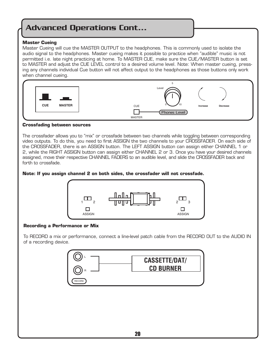 Advanced operations cont, Cassette/dat/ cd burner | VocoPro PKJ-9090PRO User Manual | Page 21 / 24