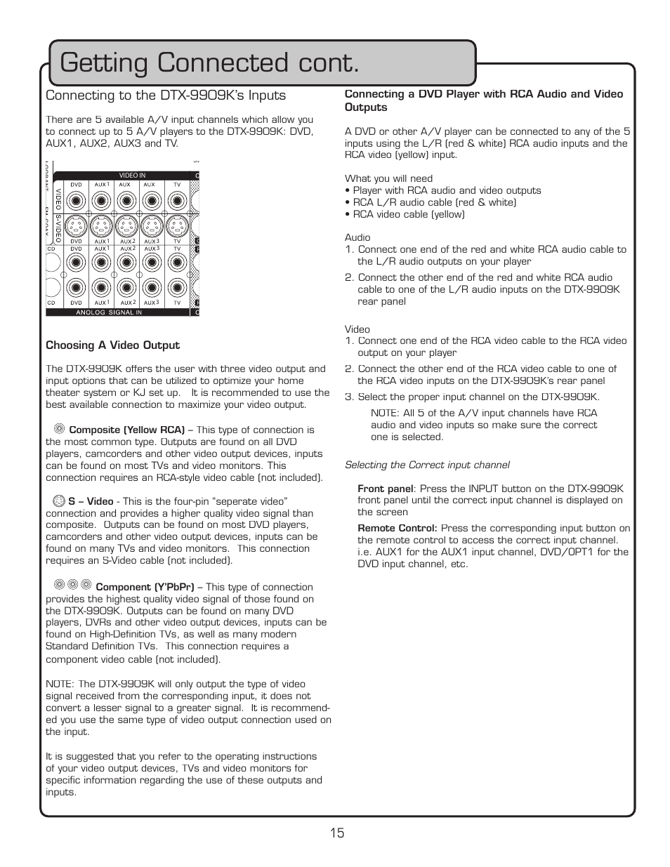 Getting connected cont | VocoPro DTX-9909K User Manual | Page 15 / 52