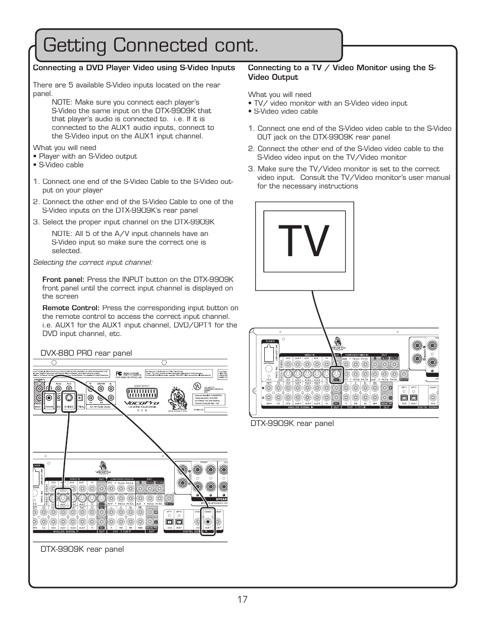 Getting connected cont, Connecting a dvd player video using s-video inputs | VocoPro DTX-9909K User Manual | Page 17 / 52