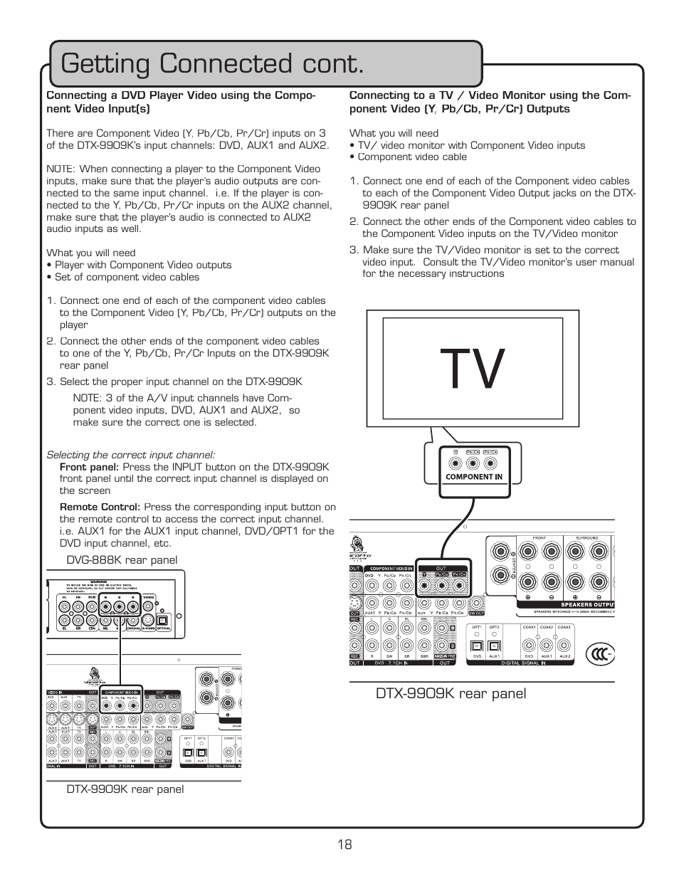 Getting connected cont | VocoPro DTX-9909K User Manual | Page 18 / 52