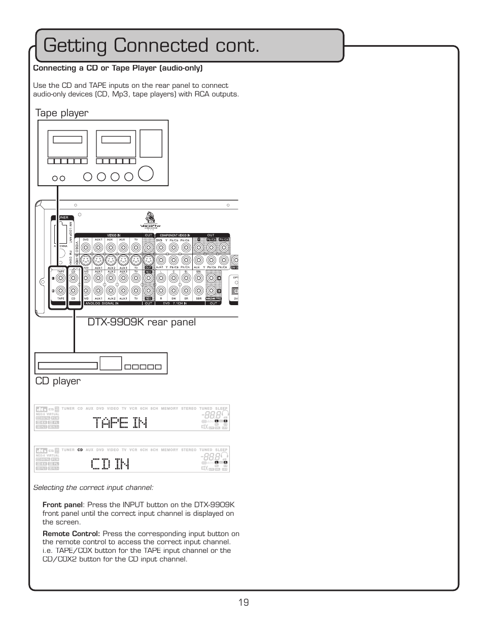 Getting connected cont | VocoPro DTX-9909K User Manual | Page 19 / 52