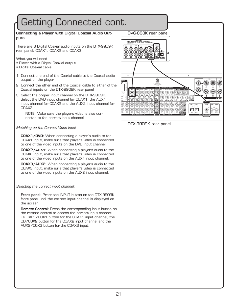 Getting connected cont | VocoPro DTX-9909K User Manual | Page 21 / 52
