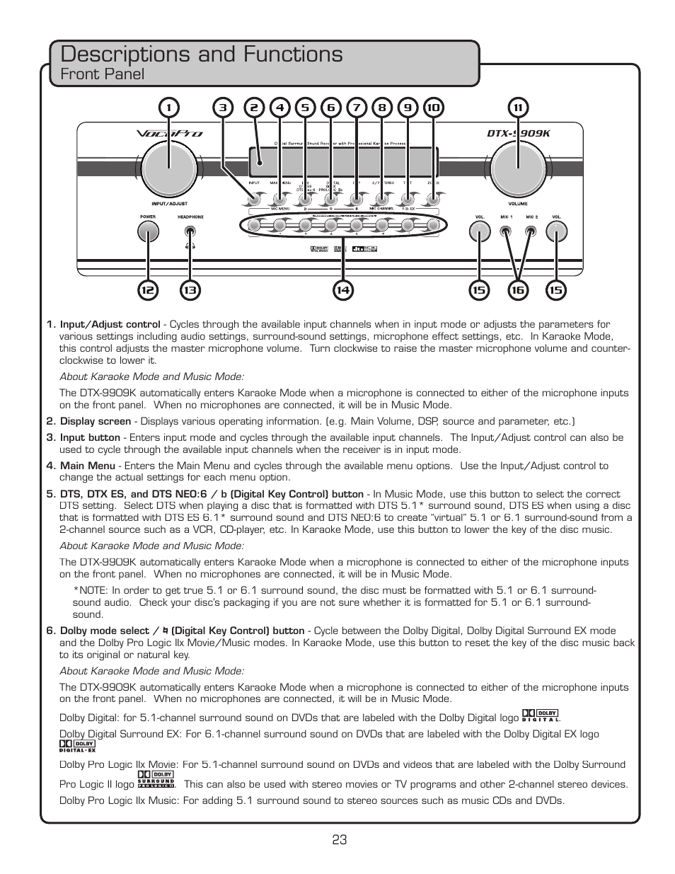 Descriptions and functions, Front panel | VocoPro DTX-9909K User Manual | Page 23 / 52