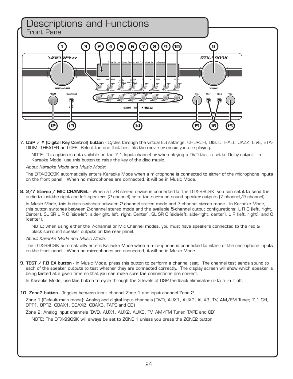 Descriptions and functions, Front panel | VocoPro DTX-9909K User Manual | Page 24 / 52