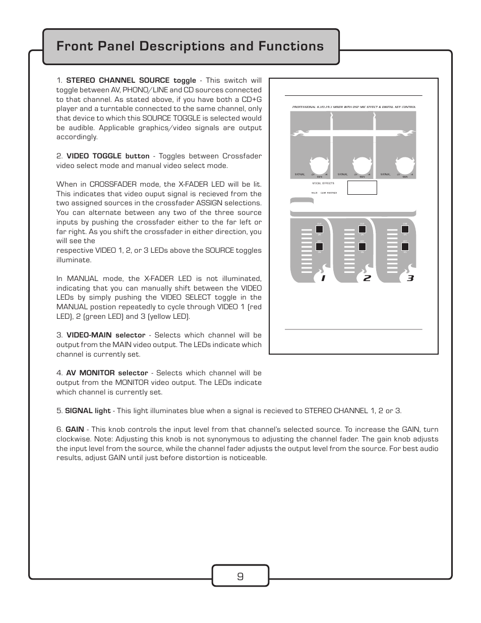 Front panel descriptions and functions | VocoPro KJ-7808RV User Manual | Page 11 / 28