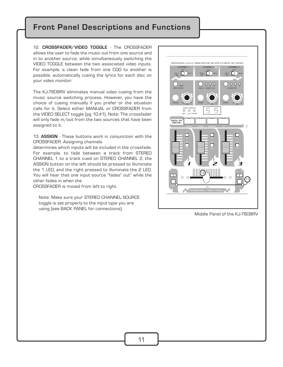 Front panel descriptions and functions | VocoPro KJ-7808RV User Manual | Page 13 / 28