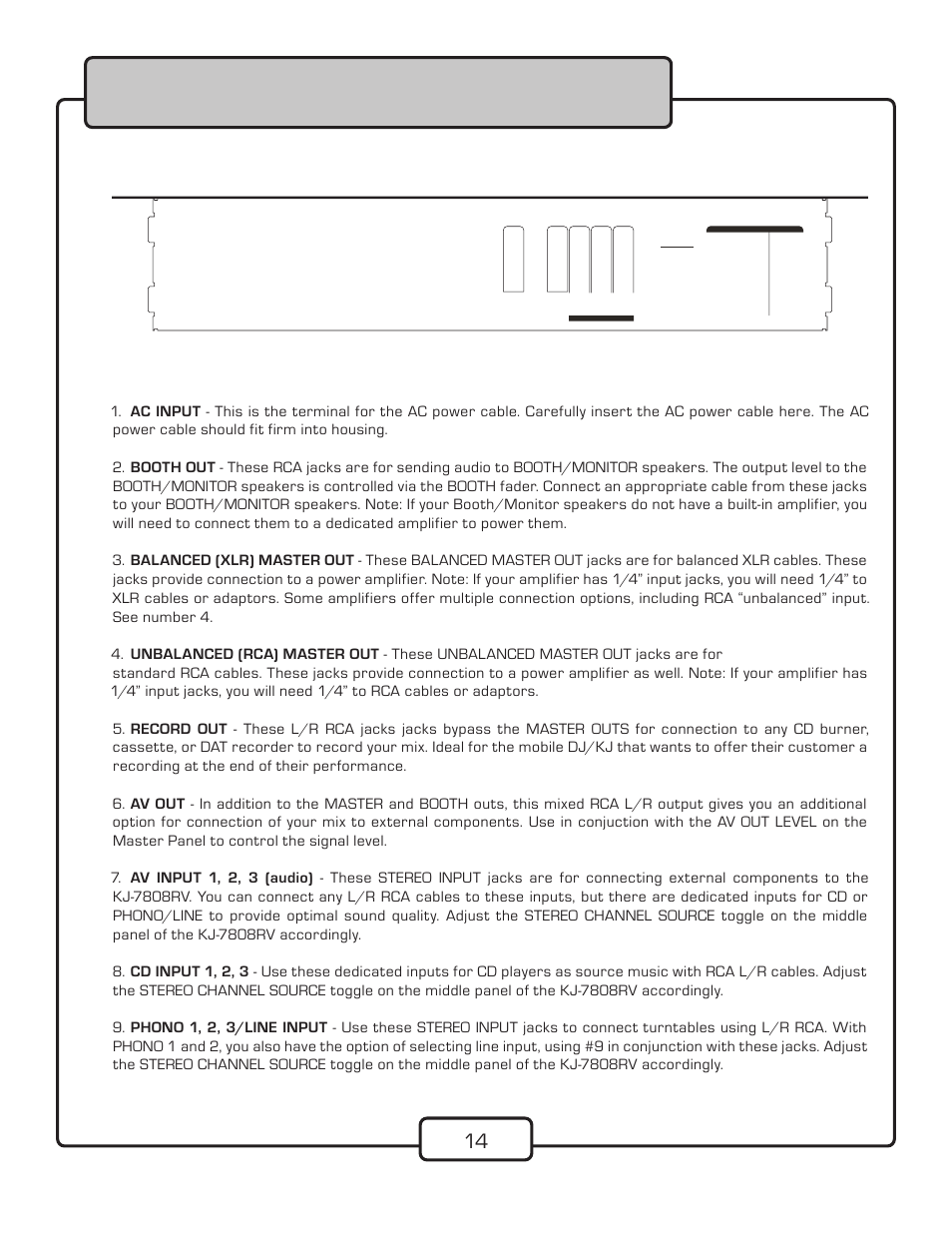 VocoPro KJ-7808RV User Manual | Page 16 / 28