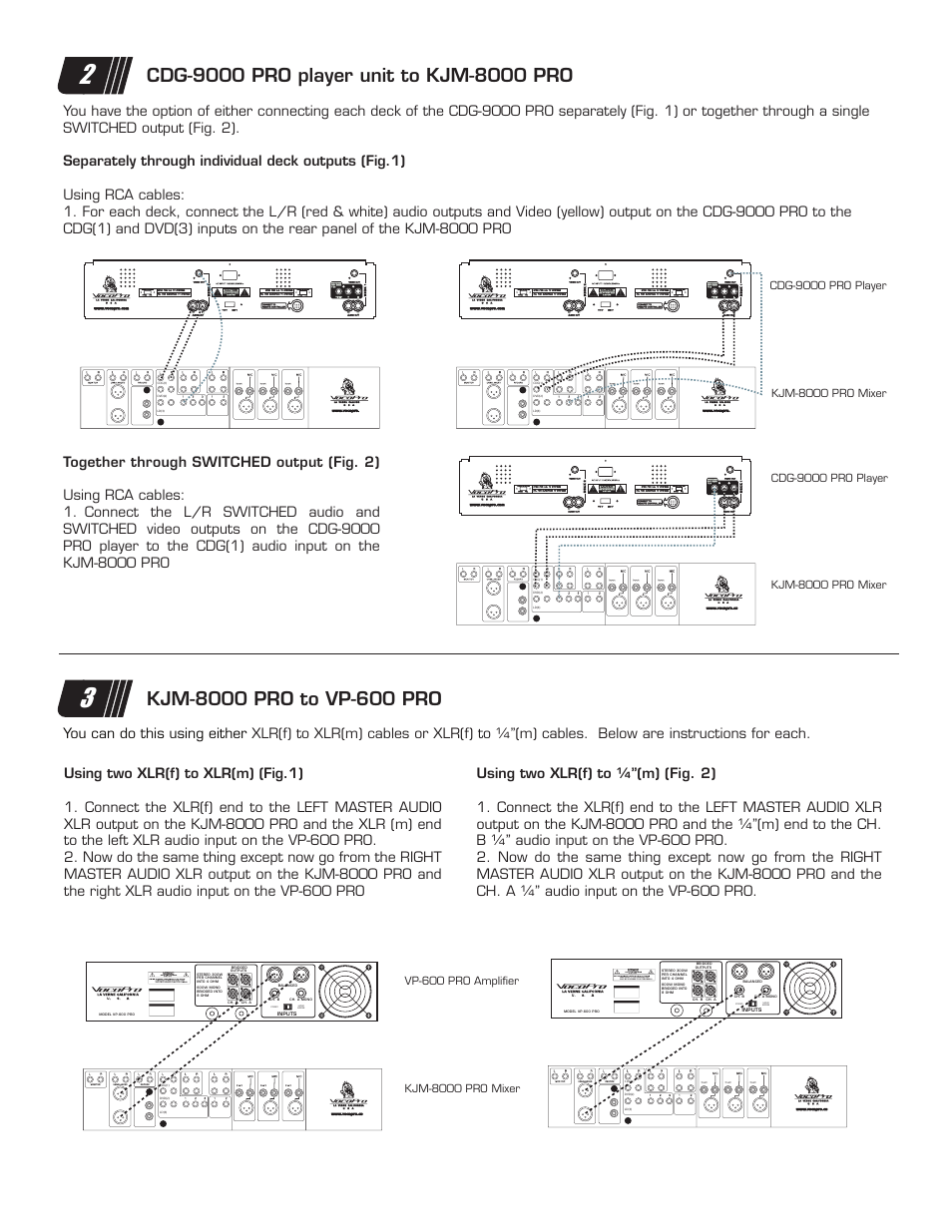 Club-6800 quick start, Stereo mono bridge | VocoPro CLUB-6800 User Manual | Page 3 / 4