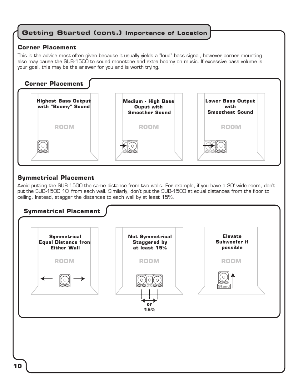 Pg 10 importance of location.pdf | VocoPro SUB-1500 User Manual | Page 11 / 18