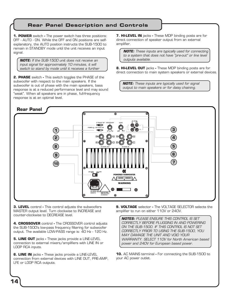 Pg 14 rear panel desc and controls.pdf, Rear panel description and controls, Rear panel | VocoPro SUB-1500 User Manual | Page 15 / 18