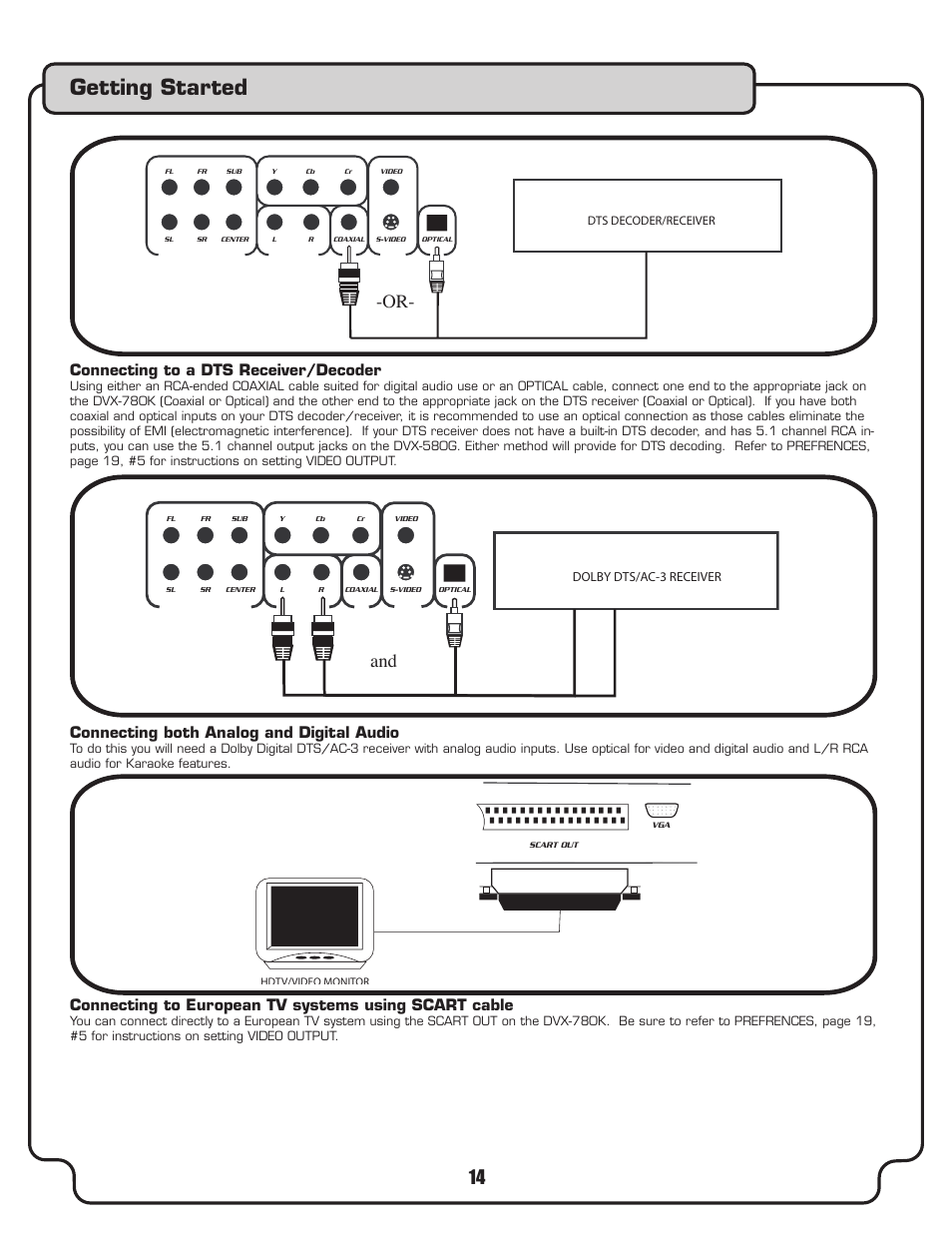 Getting started, Or- and, Connecting to a dts receiver/decoder | Connecting both analog and digital audio | VocoPro DVX-780K User Manual | Page 14 / 27