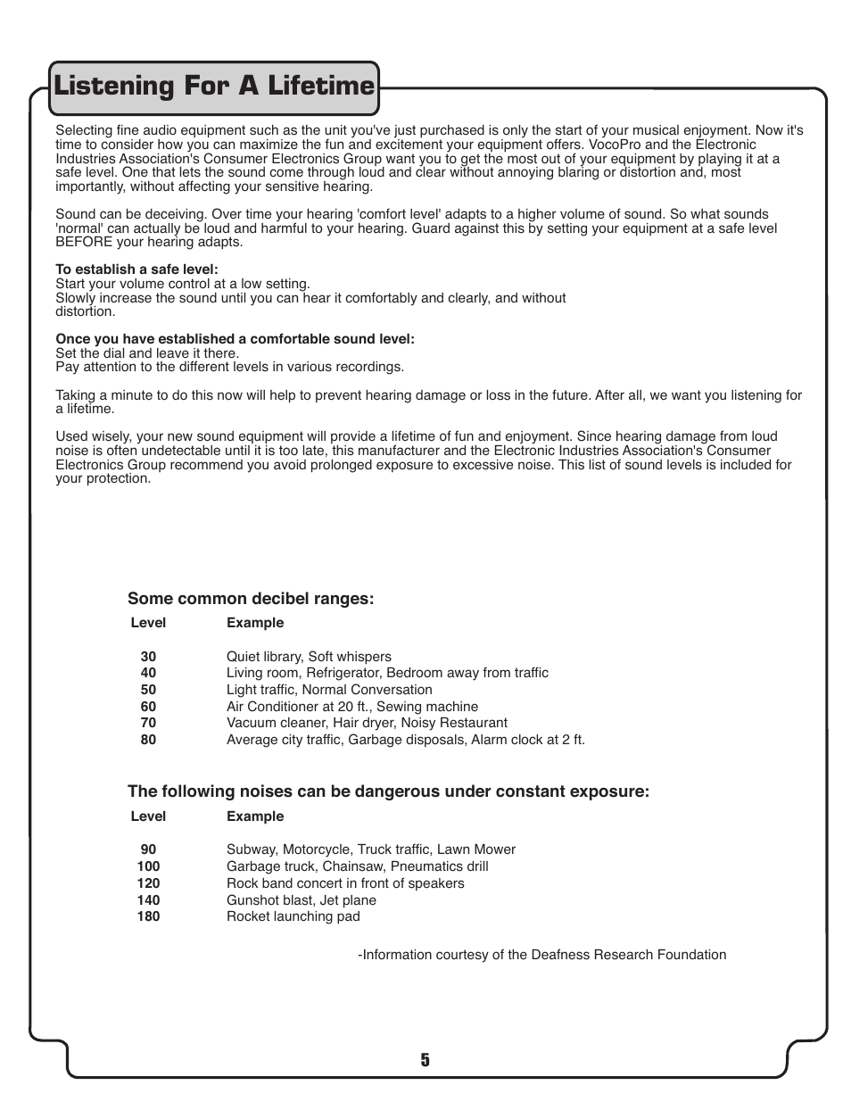 Listening for a lifetime | VocoPro DVX-780K User Manual | Page 5 / 27