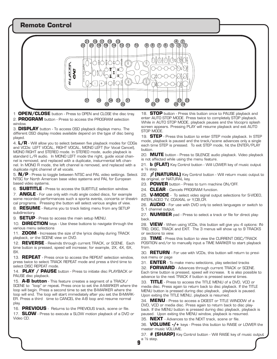 Remote control, Open/close, Program | Display, Subtitle, Angle, Resume, Setup, Direction, Zoom | VocoPro DVX-780K User Manual | Page 9 / 27