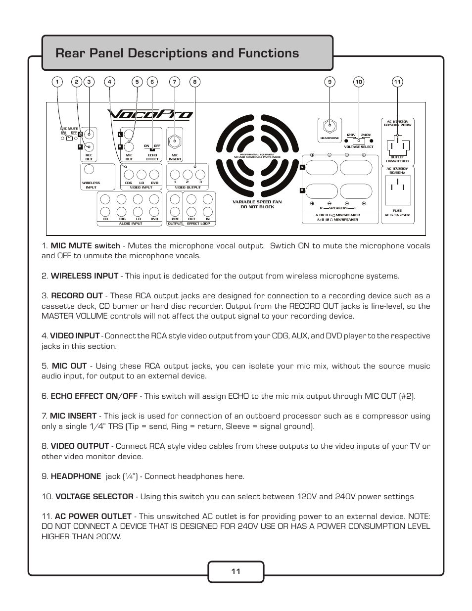 Rear panel descriptions and functions | VocoPro DA-8909RV User Manual | Page 13 / 18