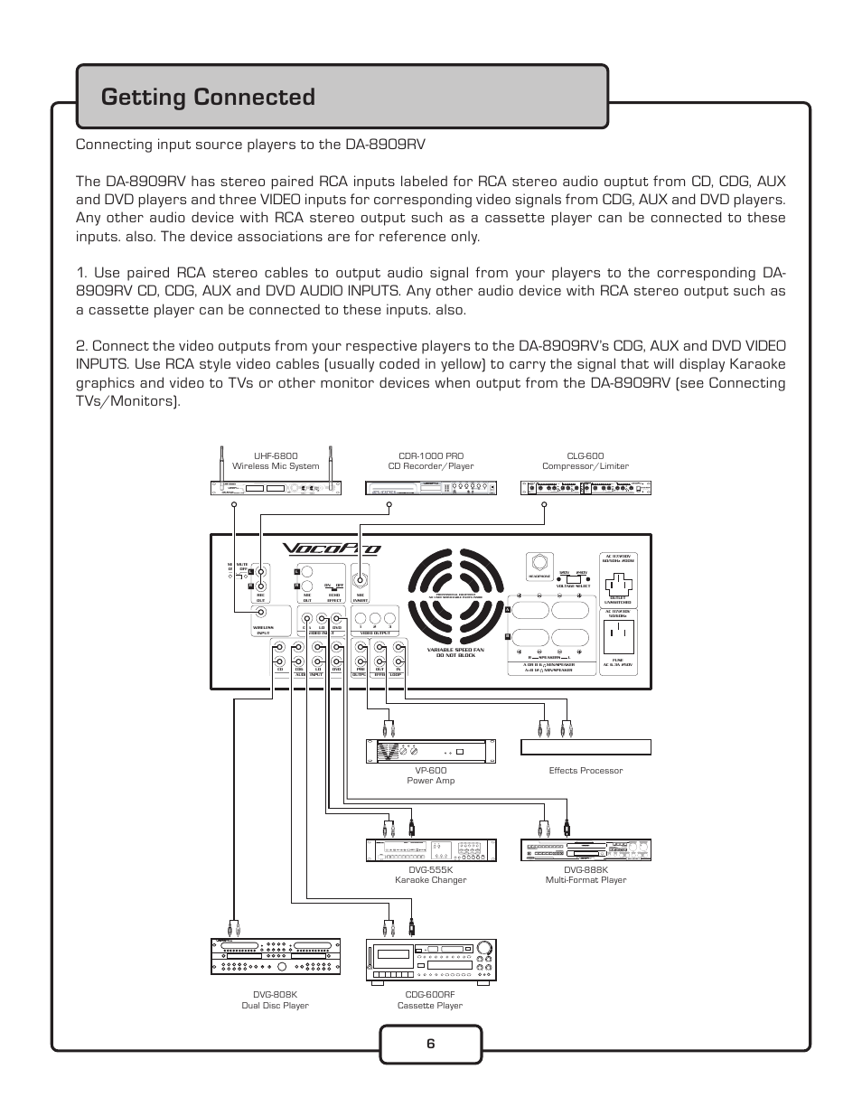 Getting connected | VocoPro DA-8909RV User Manual | Page 8 / 18