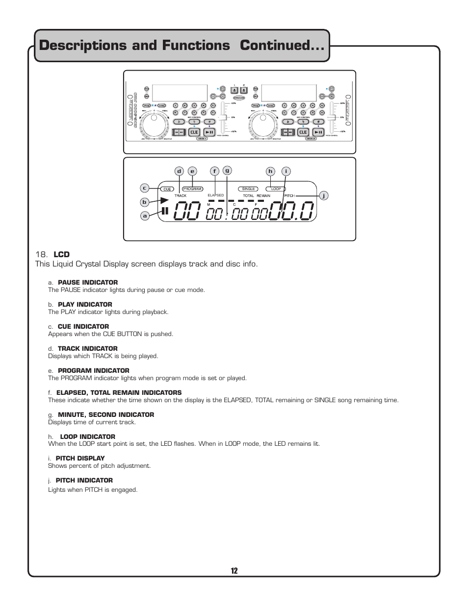 Descriptions and functions continued | VocoPro CDG-9000 User Manual | Page 12 / 18