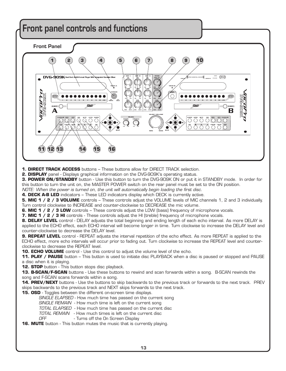 Front panel controls and functions | VocoPro THE SINGER'S ULTIMATE CHOICE DVG-909K User Manual | Page 14 / 34