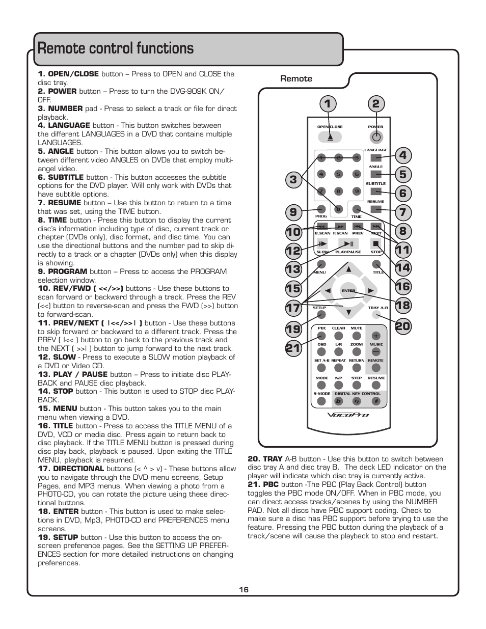 Remote control functions | VocoPro THE SINGER'S ULTIMATE CHOICE DVG-909K User Manual | Page 17 / 34