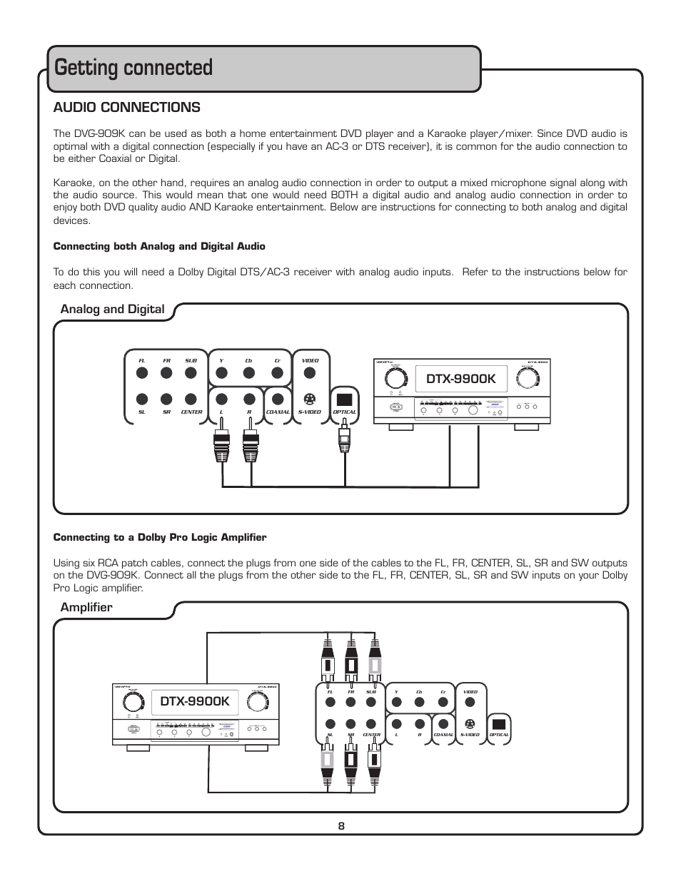 Getting connected, Audio connections, Analog and digital | Amplifier, Dtx-9900k | VocoPro THE SINGER'S ULTIMATE CHOICE DVG-909K User Manual | Page 9 / 34