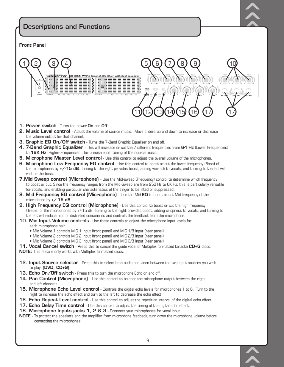 Descriptions and functions | VocoPro DA-1055 PRO User Manual | Page 15 / 18