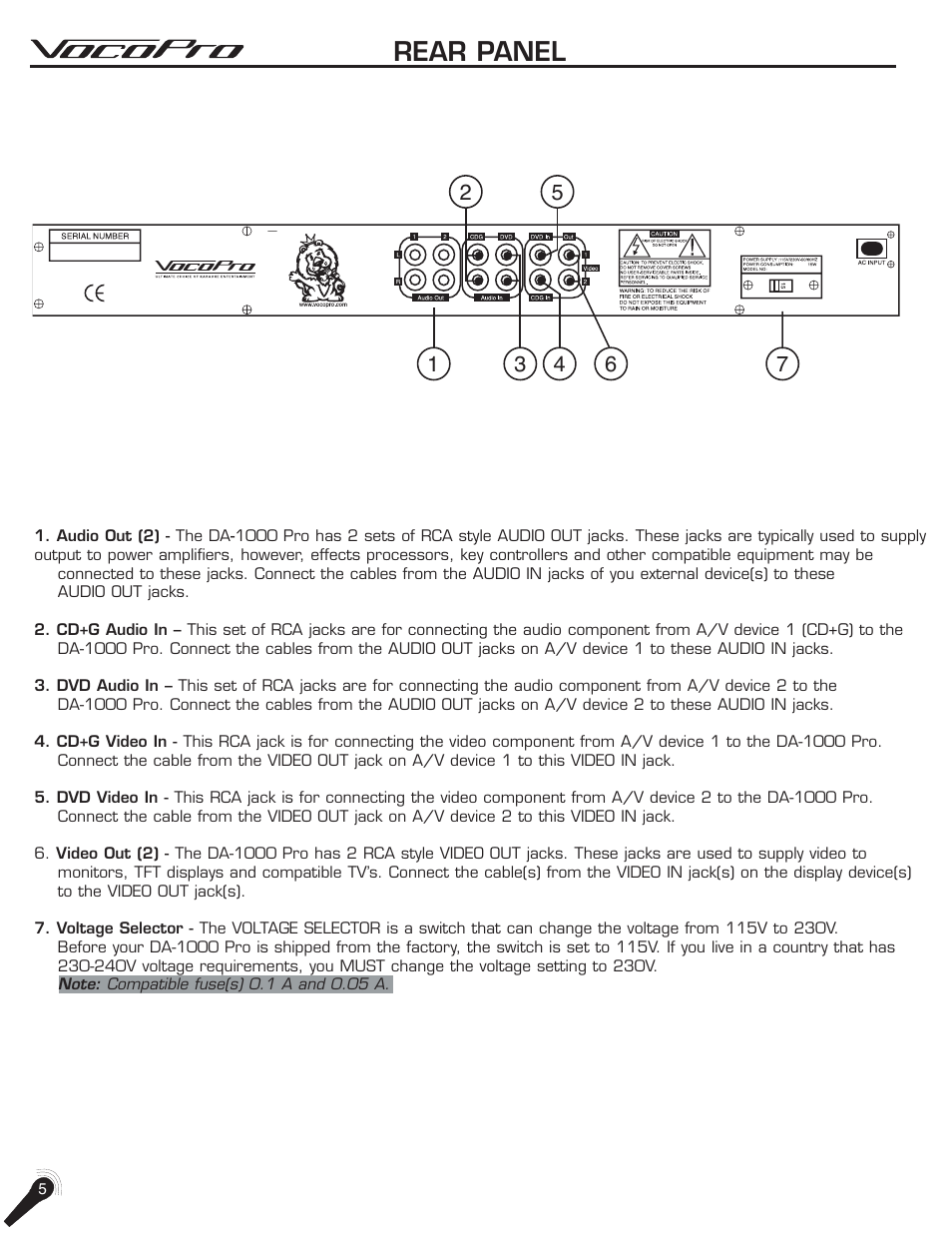 Rear panel | VocoPro DA-1000Pro User Manual | Page 11 / 20