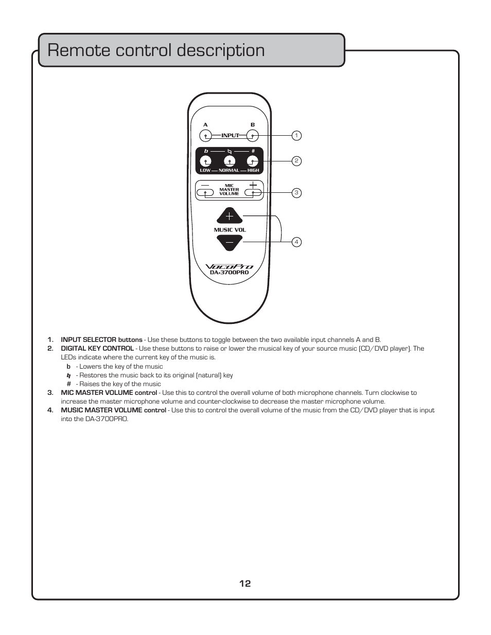 Remote control description | VocoPro DA-3700 User Manual | Page 14 / 18