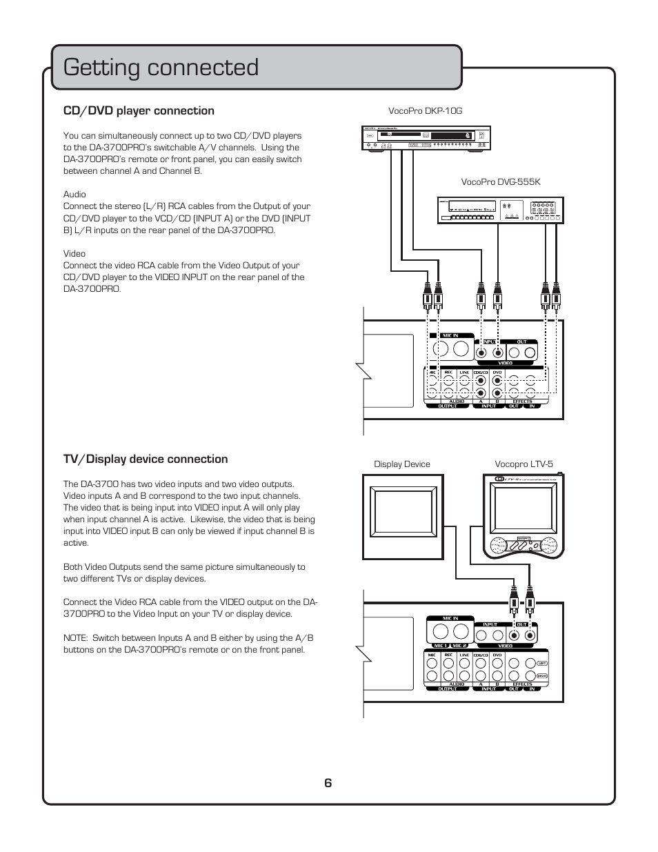 Getting connected, Cd/dvd player connection, Tv/display device connection | VocoPro DA-3700 User Manual | Page 8 / 18