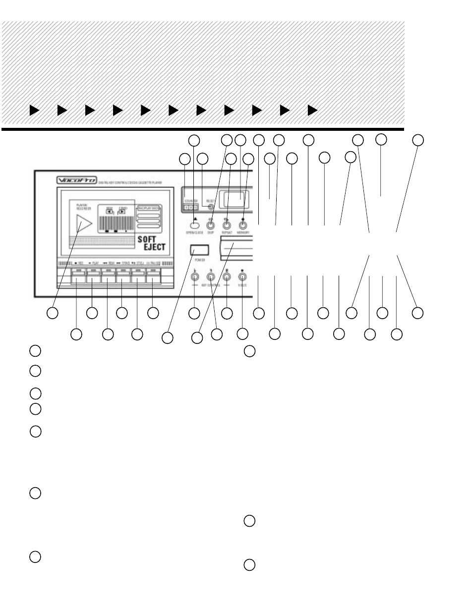 Parts and functions, Front panel) | VocoPro The Bravo Digital CDG and Cassette Karaoke Player User Manual | Page 16 / 24