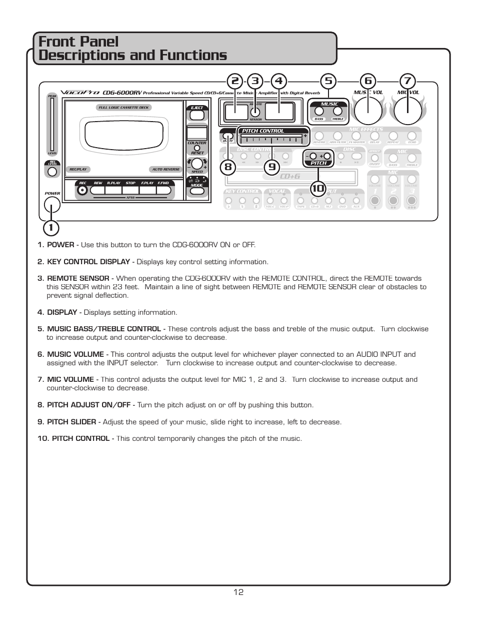 Front panel descriptions and functions | VocoPro CDG-6000RV User Manual | Page 13 / 24