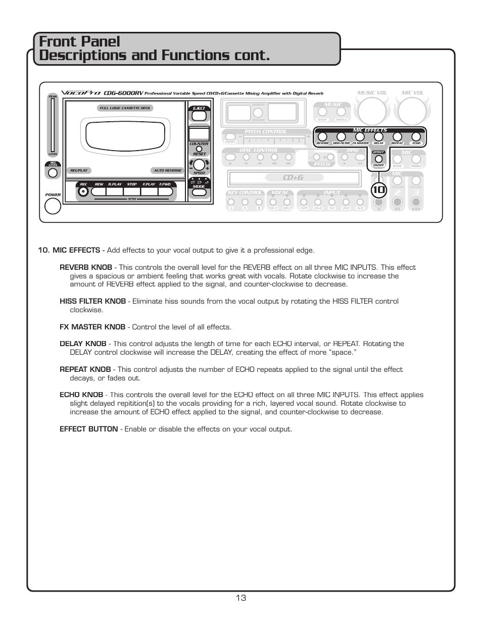 Front panel descriptions and functions cont | VocoPro CDG-6000RV User Manual | Page 14 / 24