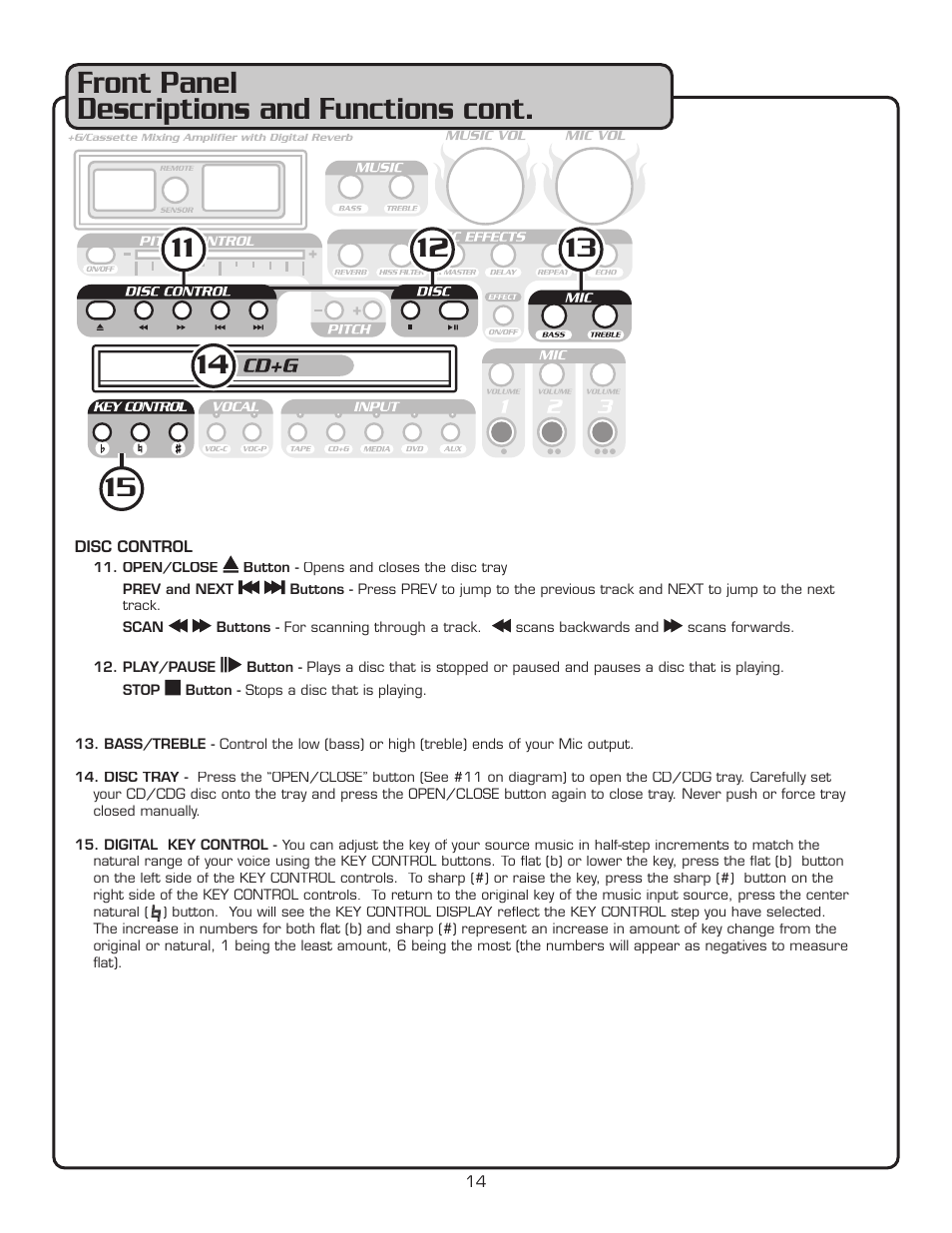 Front panel descriptions and functions cont | VocoPro CDG-6000RV User Manual | Page 15 / 24