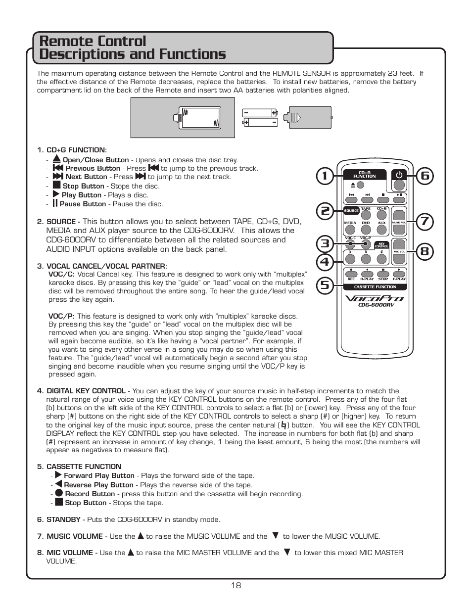 Remote control descriptions and functions | VocoPro CDG-6000RV User Manual | Page 19 / 24