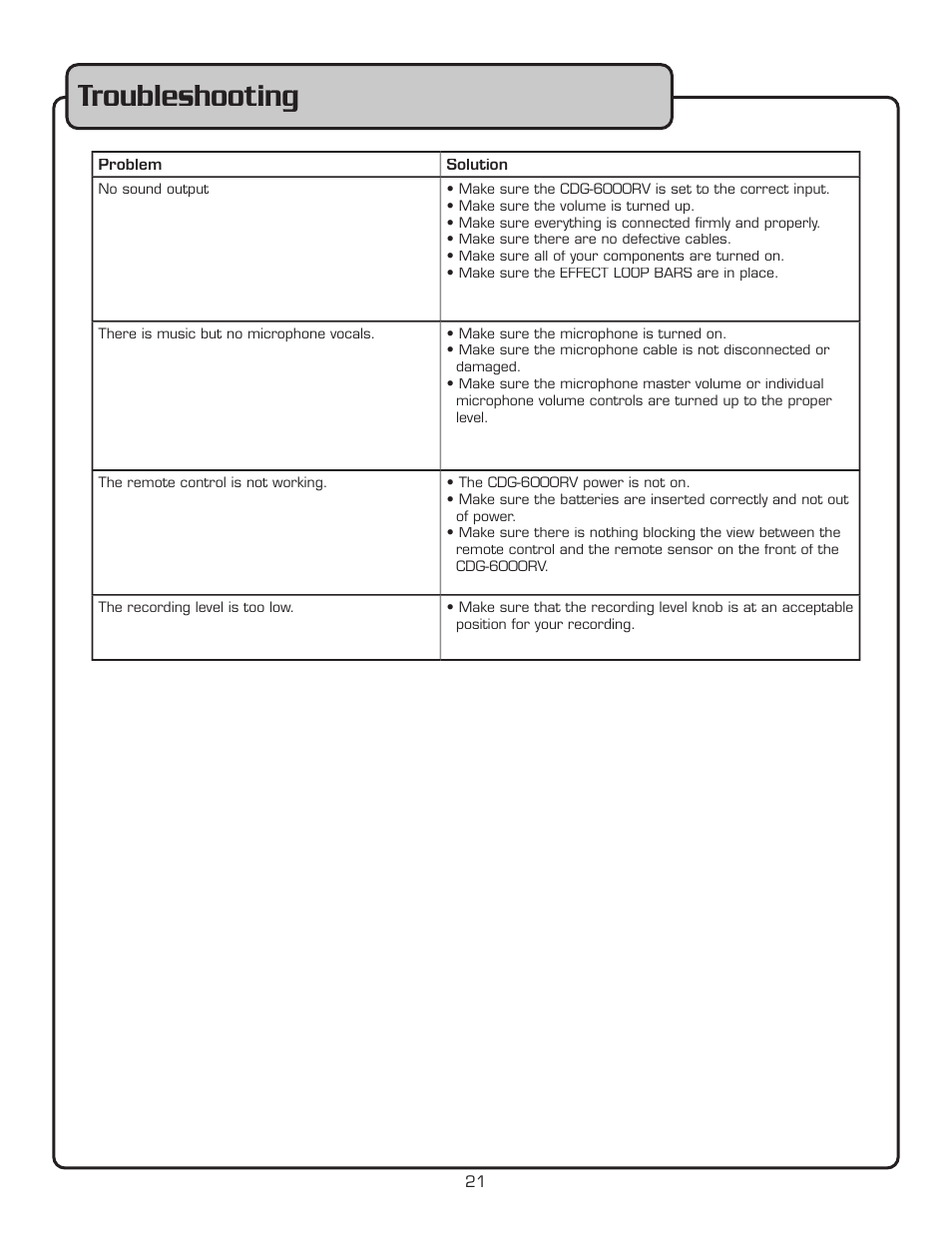 Troubleshooting | VocoPro CDG-6000RV User Manual | Page 22 / 24